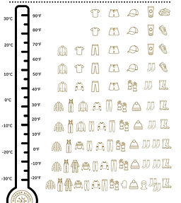 Both_Temps_of_Dressing_for_Weather_Guide__73958.jpg
