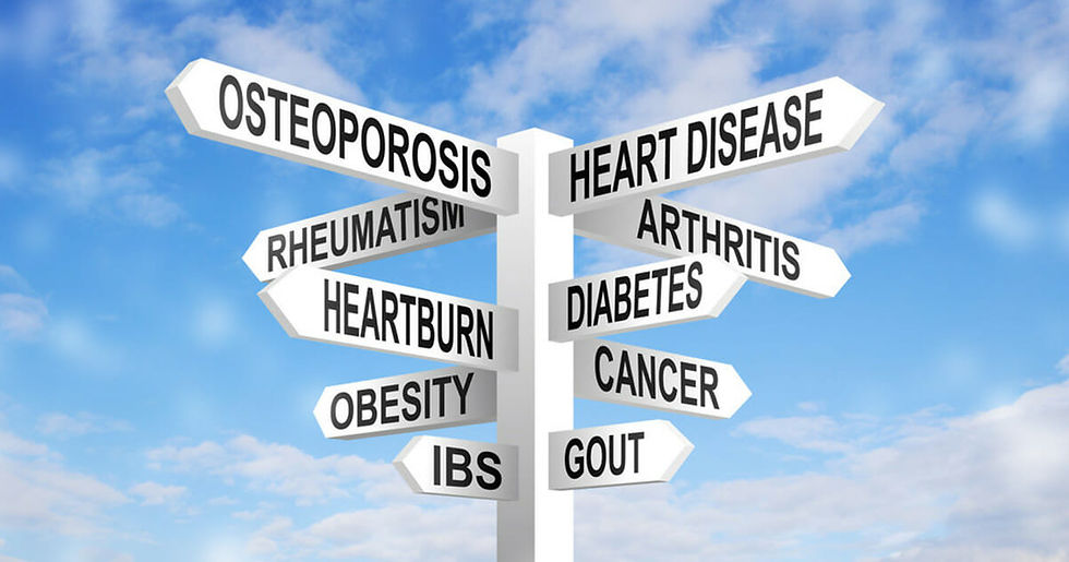 Reduce Risk for Chronic Diseases