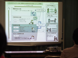 公開講座　プロジェクトの紹介