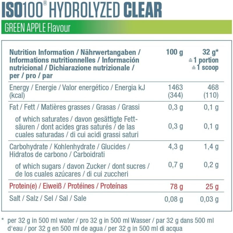 Thumbnail: DYMATIZE ISO100 Hydrolyzed Clear 900g
