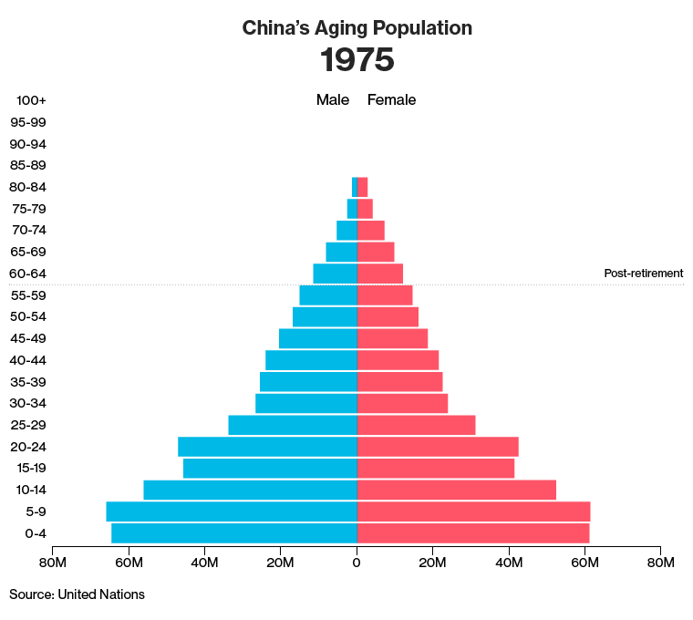 chinapop2.gif