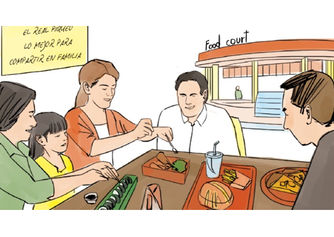 Beatboards REAL PLAZA - Intercorp