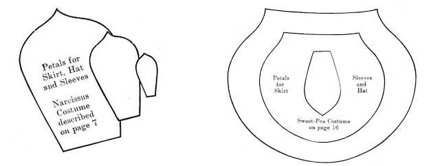 Thumbnail: Dennison's Costume Book -- 15 Vintage Edwardian ..