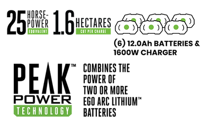 mowerpage_ZT5200E-S_2.png