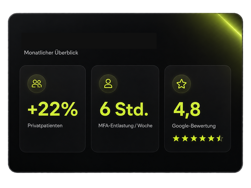 ourman agency praxconnect monads report care.png