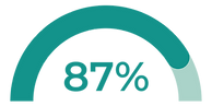 Stats (2).png