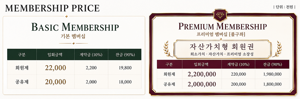 다온리조트 회원권 가격 50평