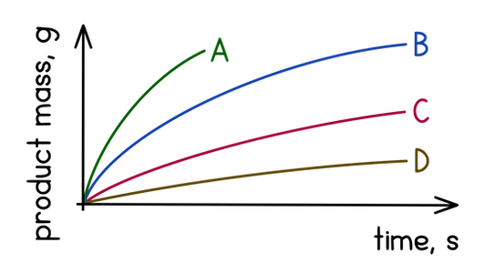 Revision Logo.png