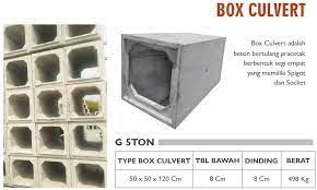 Jasa Aspal Overlay Madiun – 0812 9746 2407