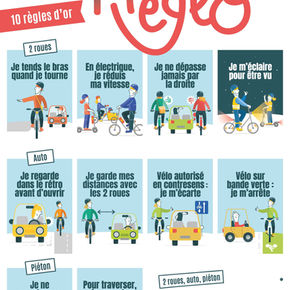 Dans la rue, je suis réglo !