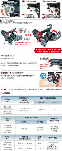 マキタ 90mm高圧エア釘打 エアダスタなし AN932(H,HM) | marushin2