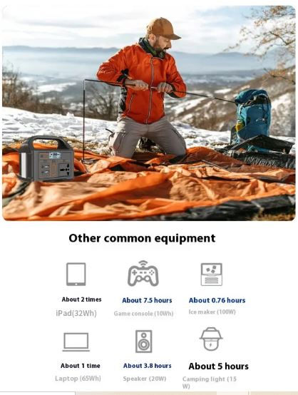Thumbnail: Portable Power Station
