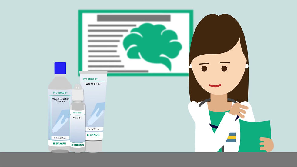 ภาพขนาดย่อ: น้ำยาล้างแผลกดทับ Prontosan Solution 350 ml