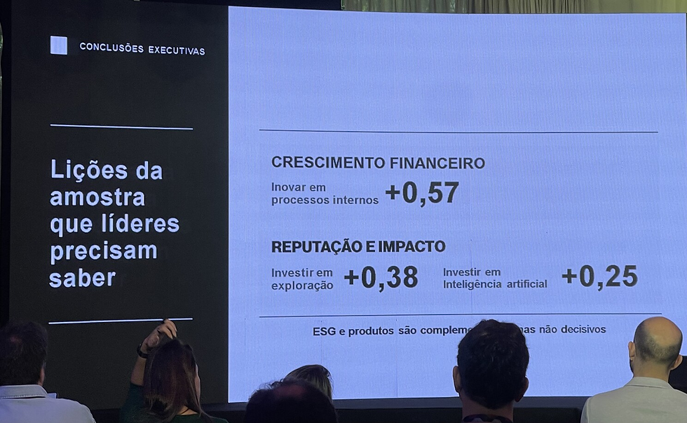 Slide: Estudo sobre drivers de impacto financeiro - MIT Technology Review