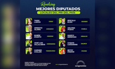José Luis Villalobos, entre los mejores diputados del PRI a nivel nacional