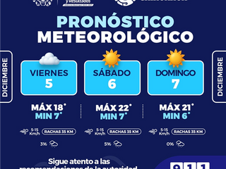 Fin de semana con mañanas frías y poca probabilidad de lluvia: Protección Civil Municipal