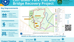 Reconnecting at Cliff Gilker Park