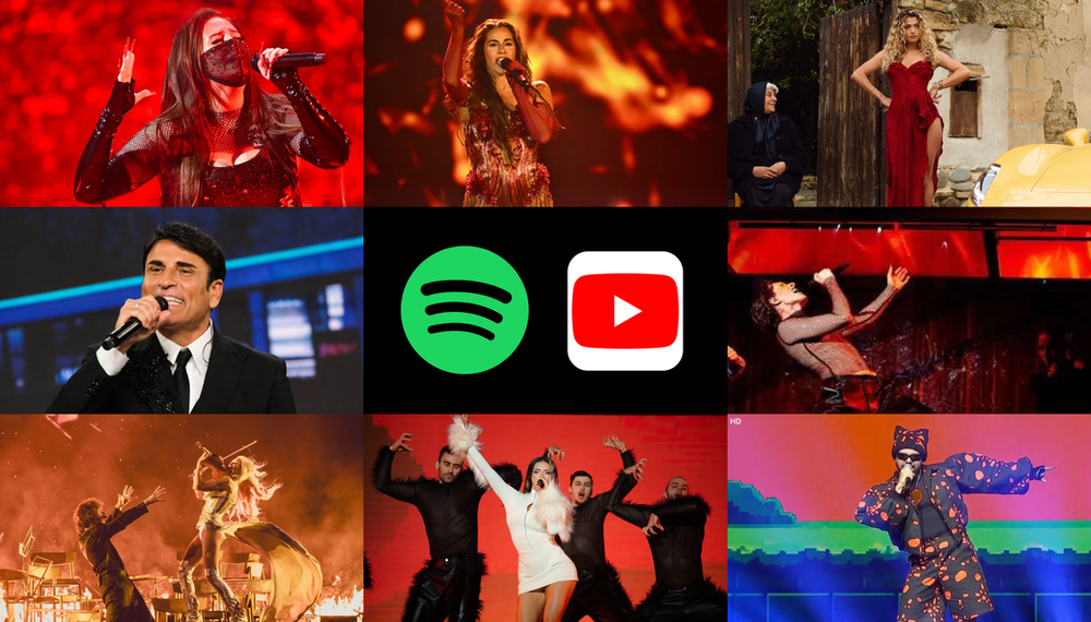 Weekly chart of Eurovision 2026 songs - 8 March