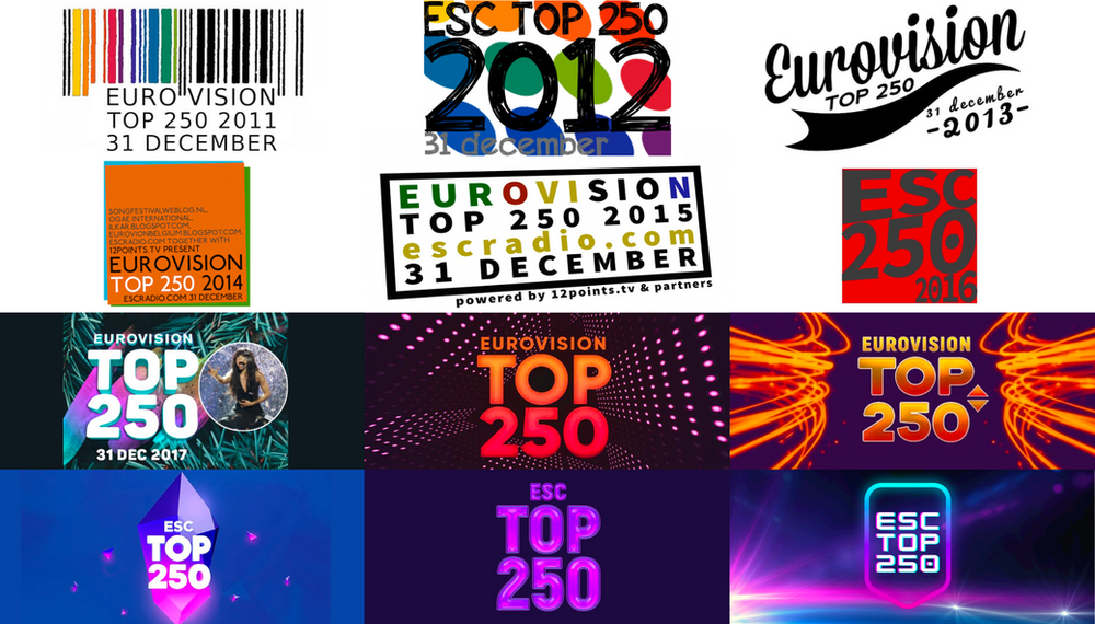 Eurovision Top 250: How the ESC250 began