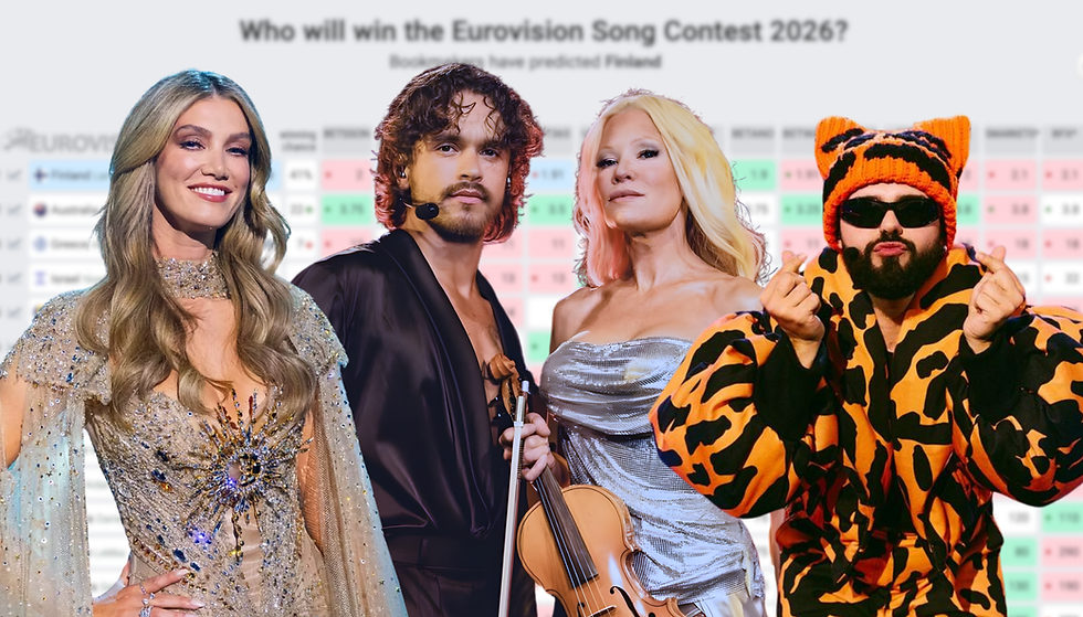 Eurovision 2026: Who do the odds predict will win?