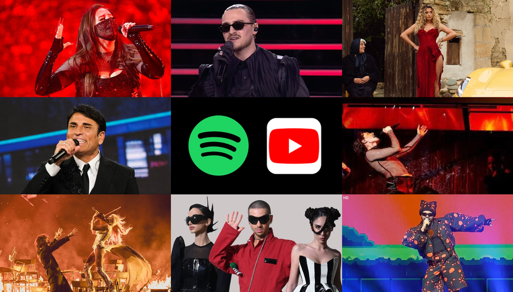 Weekly chart of Eurovision 2026 songs - 29 March