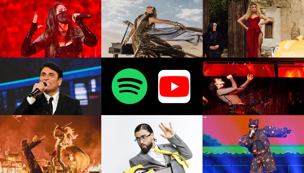 Weekly chart of Eurovision 2026 songs - 5 April