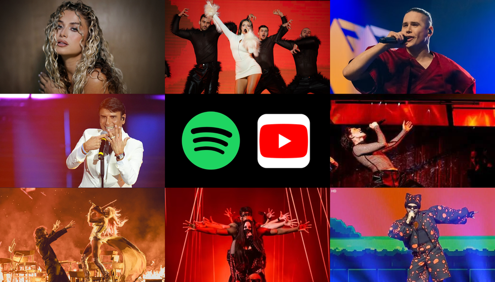 Weekly chart of Eurovision 2026 songs - 22 March