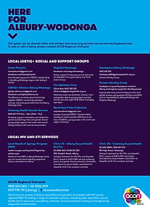 Here for Albury Wodonga ACON Resource.png
