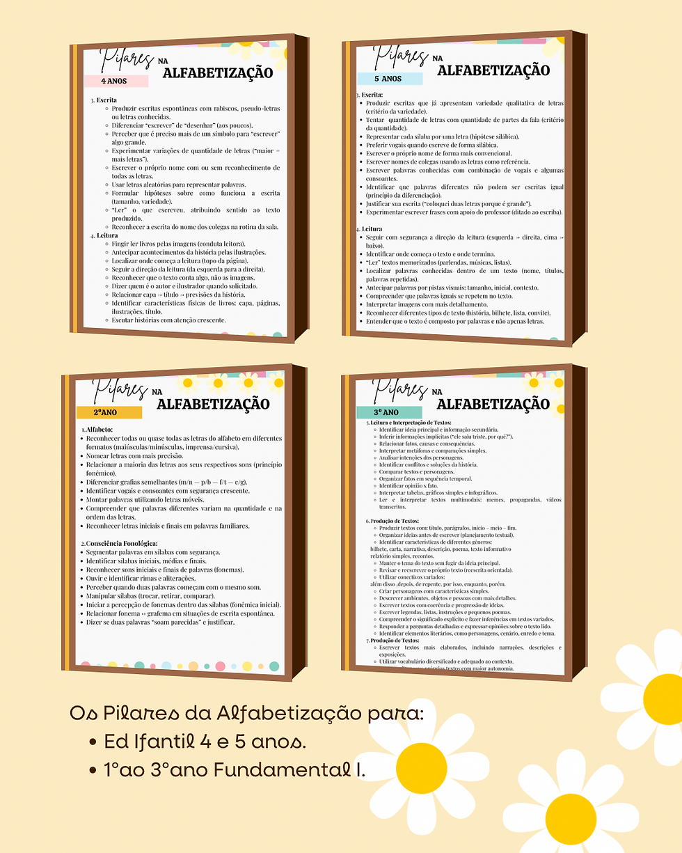 Miniatura: CADERNO DA PROFESSORA 2026! 🌼