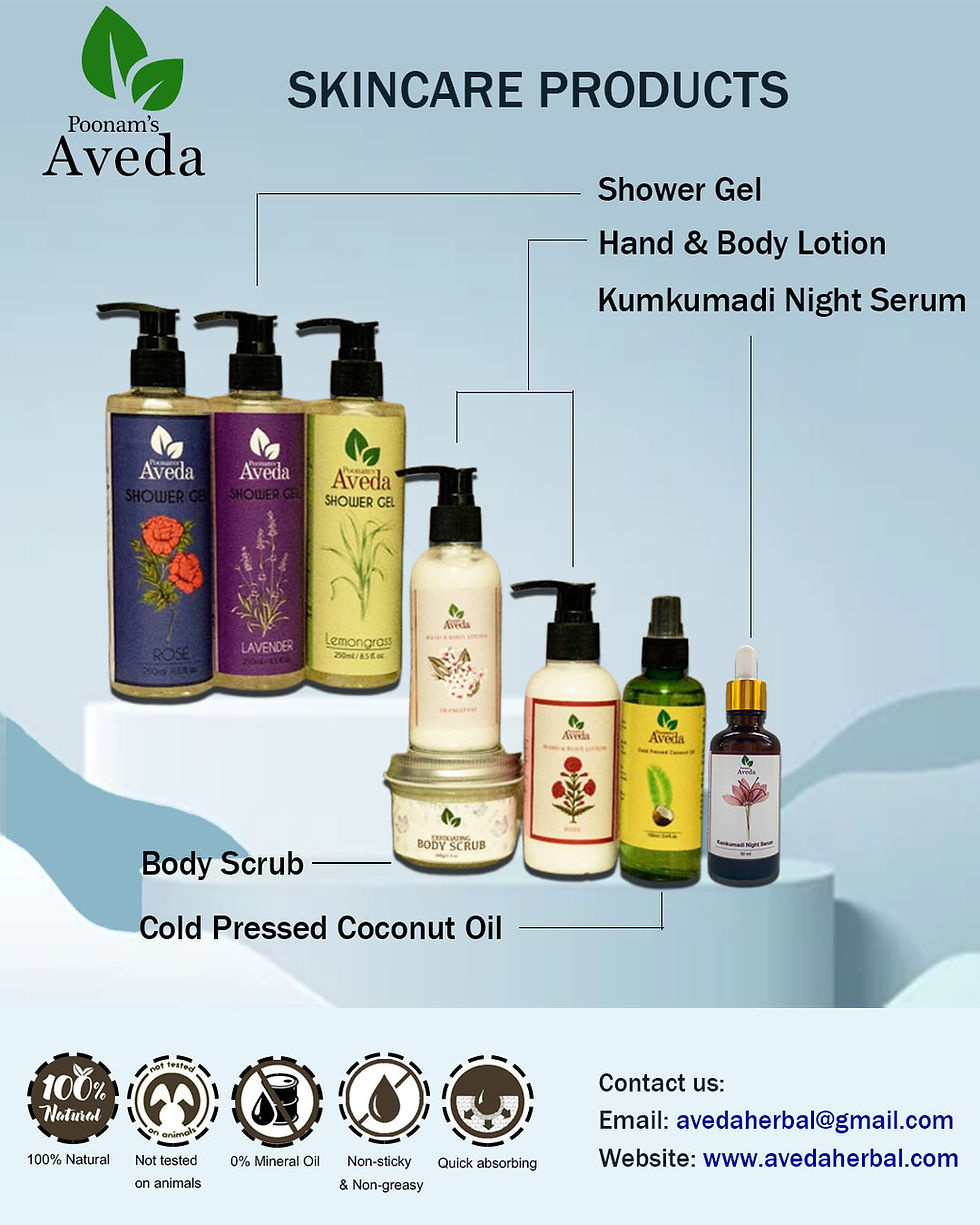 Thumbnail:  Hand & Body Lotion