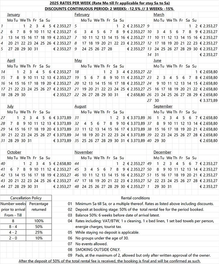 Rates website 2025 Le Roussenq-Moulin Neuf.png