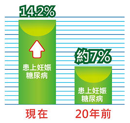 DChart2.jpg