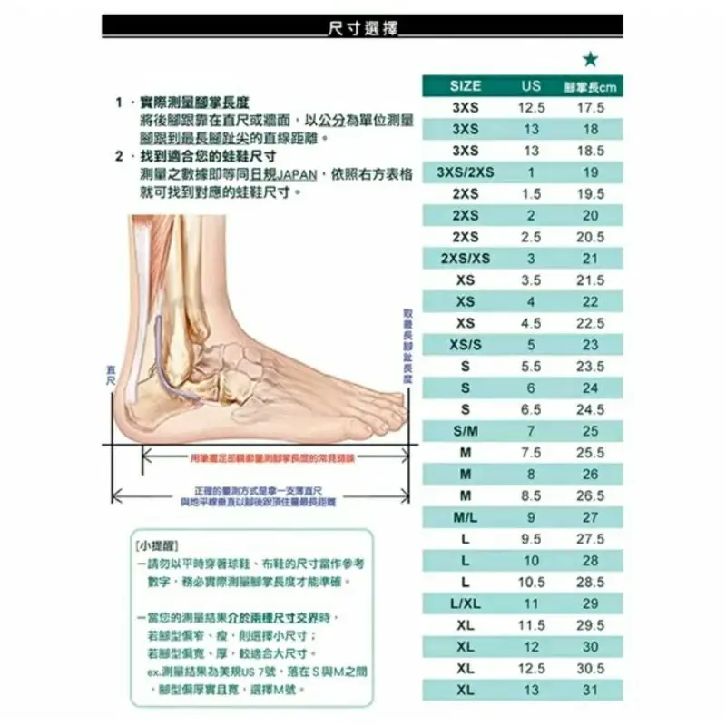 縮圖：【泳訓專用】新手短蛙鞋（橘色）｜訓練用短蛙鞋｜柔軟彈性｜台灣製造
