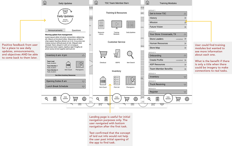 Low-fidelity prototype and insights from user testing