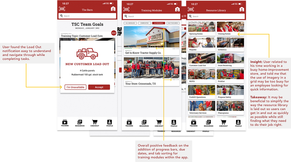 High-fidelity prototype and insights from user testing