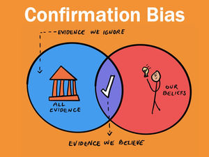 Confirmation Bias in Behavioral Intervention: Strategies for BIT/CARE Teams