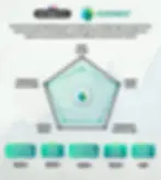 Analyse de l'action Euronext