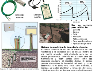 Sensor de Humedad
