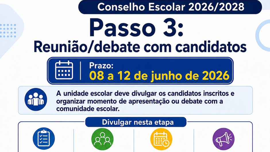 Passo 3
