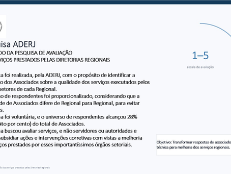 Resultado da PESQUISA DE AVALIAÇÃO