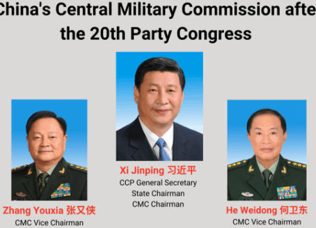 Power Struggle between Xi Jinping and the Chinese Army | Ambassador Prabhat Shukla (Retd.)