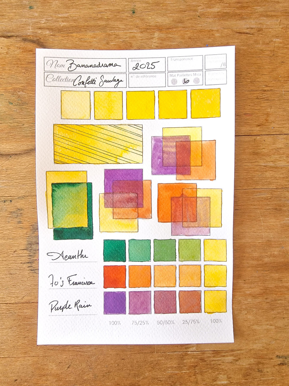 Miniatura: Aquarelle Bananadrama – jaune banane irisé de paillettes bleu-vert, issue de la palette Confetti Sauvage