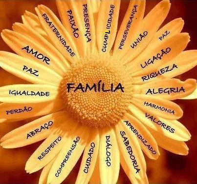 Dia_da_Família