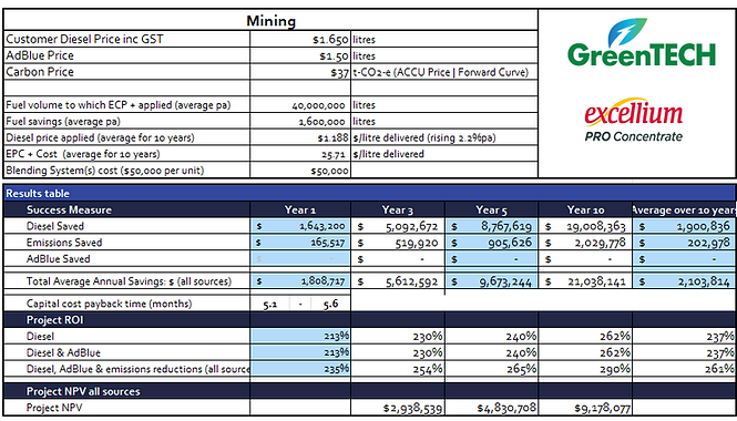 Mining sector.png