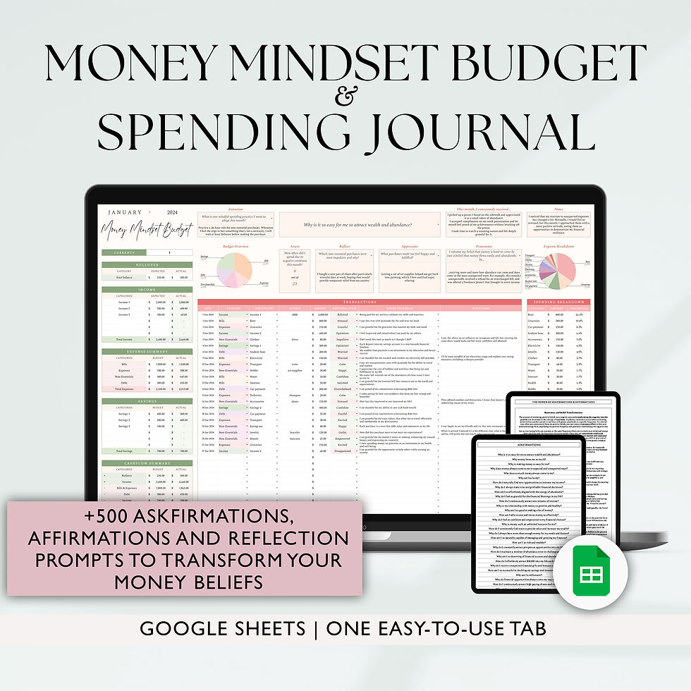 Money Mindset Budget Planner & Spending Tracker