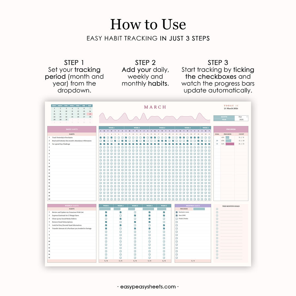 Thumbnail: habit tracker, no spend days, impulse shopping, budget spreadsheets