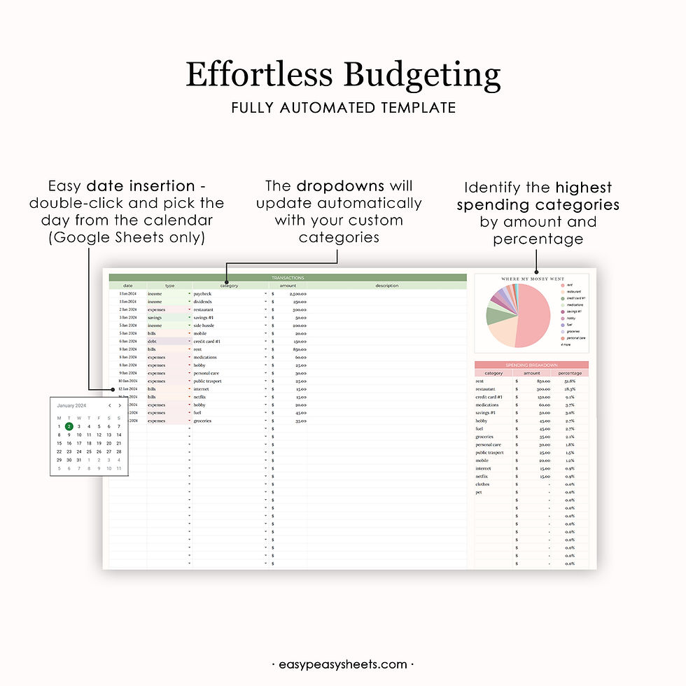 Thumbnail: budget spreadsheet, excel budget, budget binder, monthly planner