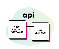 Every Door Direct Mail API