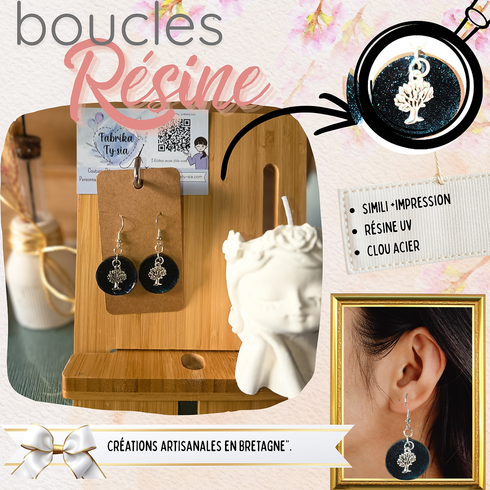 Miniature : Boucles d'oreilles résine et inclusions