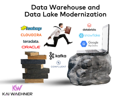 Modernização de Data Warehouse e Data Lake: De Legado On-Premise a Infraestrutura Nativa em Nuvem